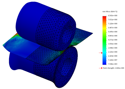 Non-linear dynamic analyses of rolling steel sheet
